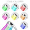 LED Shower Head Handheld Color-Changing Automatically Hydropower without Batteries